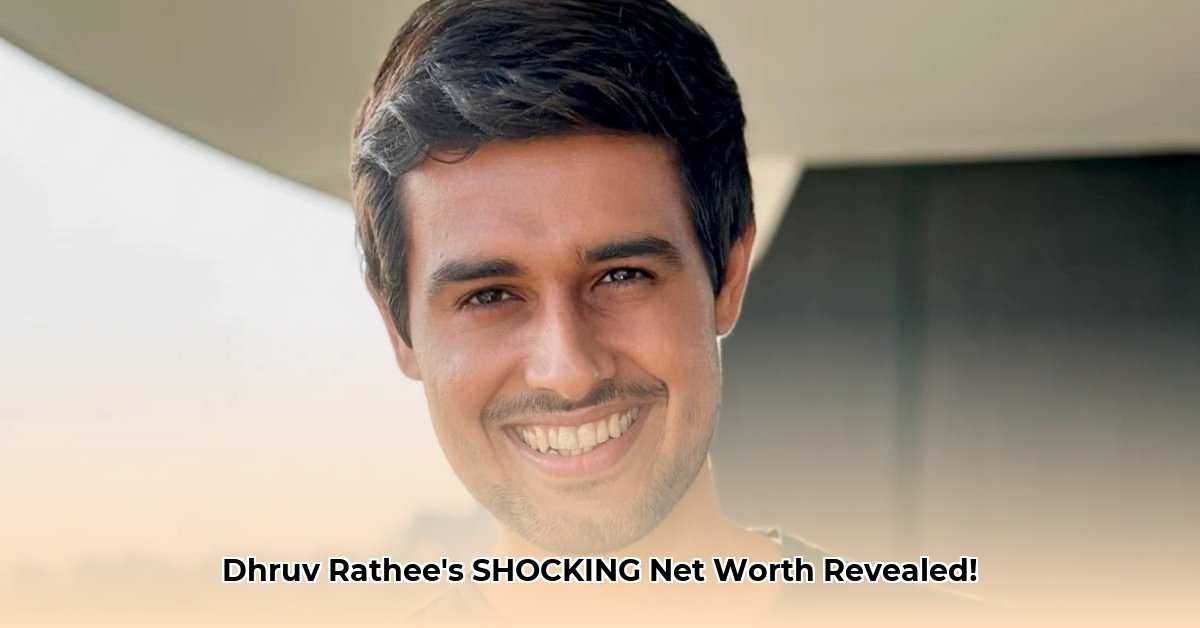 dhruv-rathee-net-worth